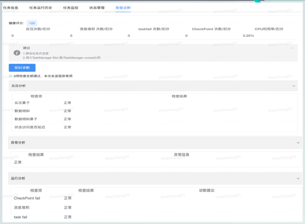 高效处理日均5000亿+数据：58集团基于Apache SeaTunnel的数据集成平台架构优化