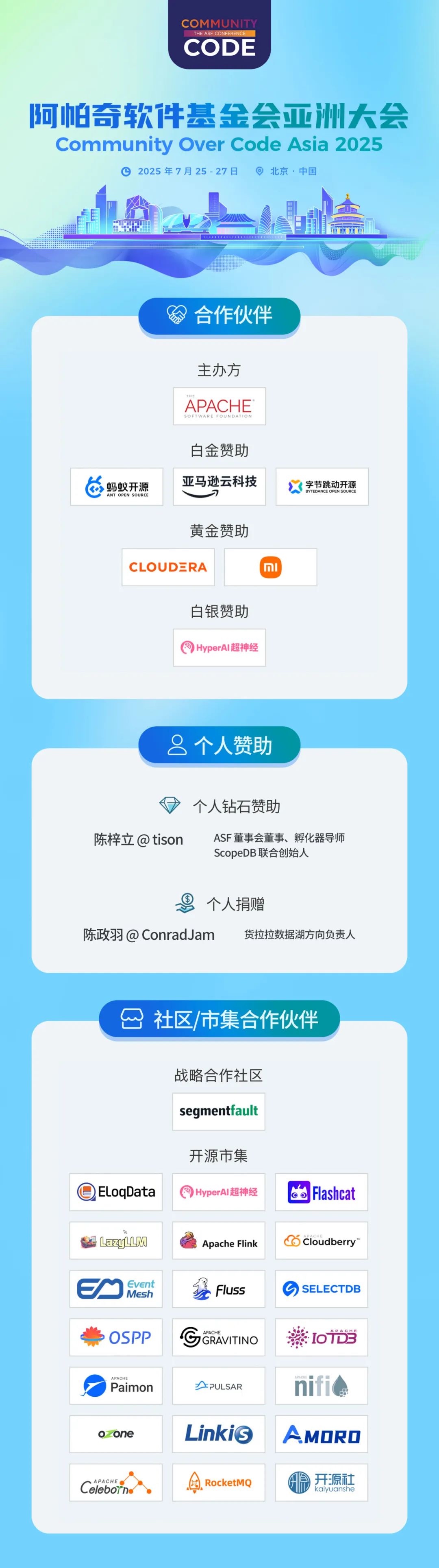 17512653150439