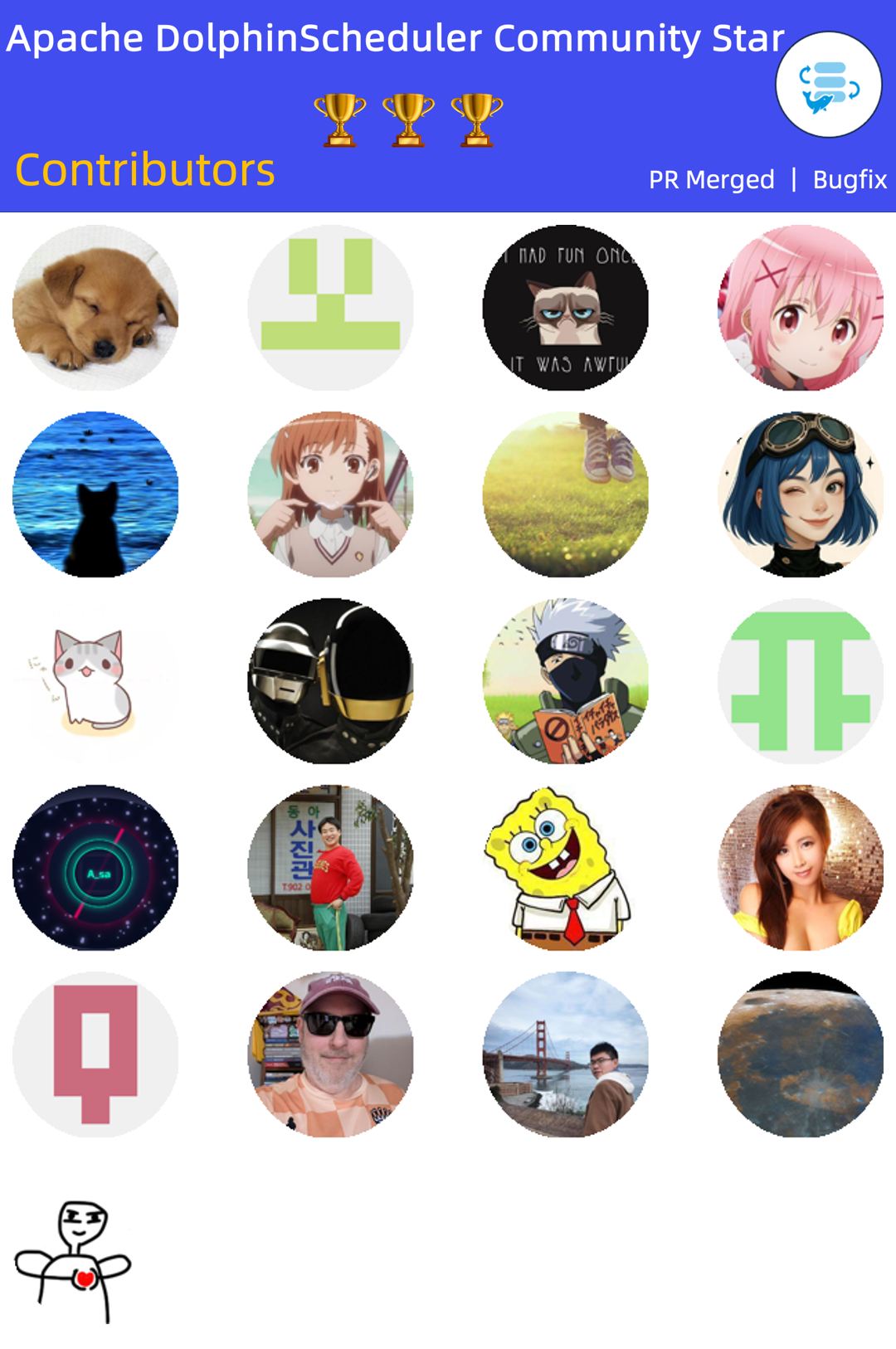 weekly_combined_avatars_2025-07-01