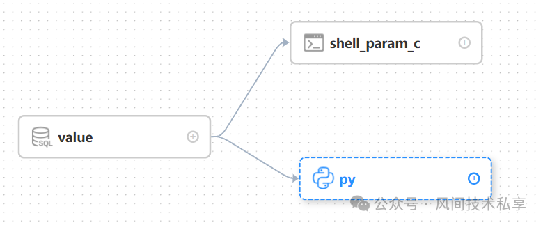 22f3ae410ce5273ecd7bc5b55bd00438