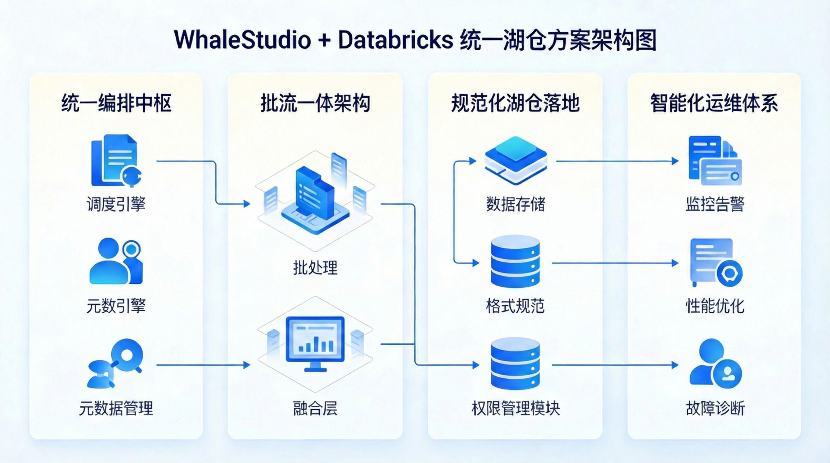 cb49a6e2-44ac-4ac0-bc6d-4a99cdca86f9
