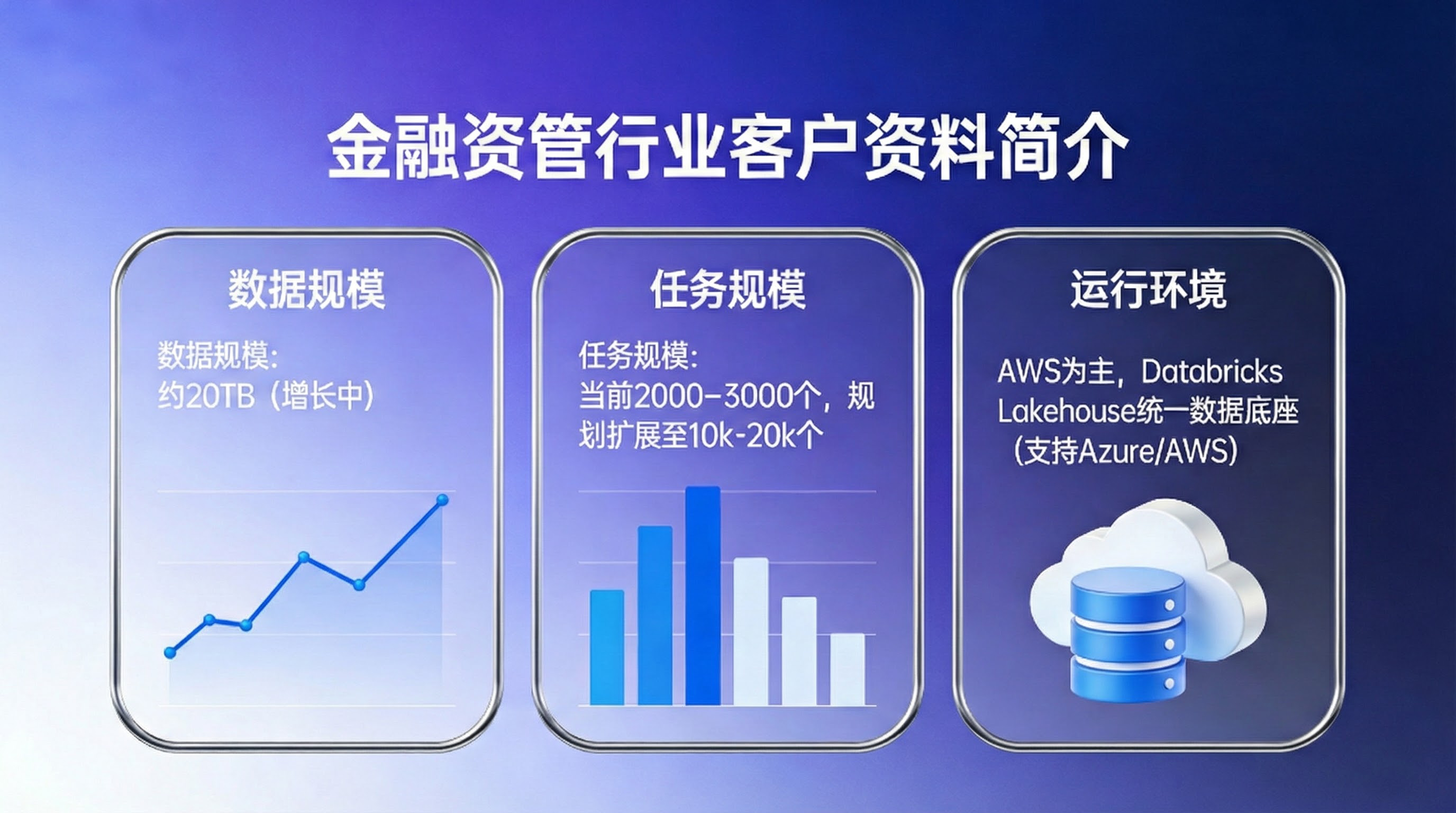 e6984589-71da-4116-8f19-e47ad63b2d2b