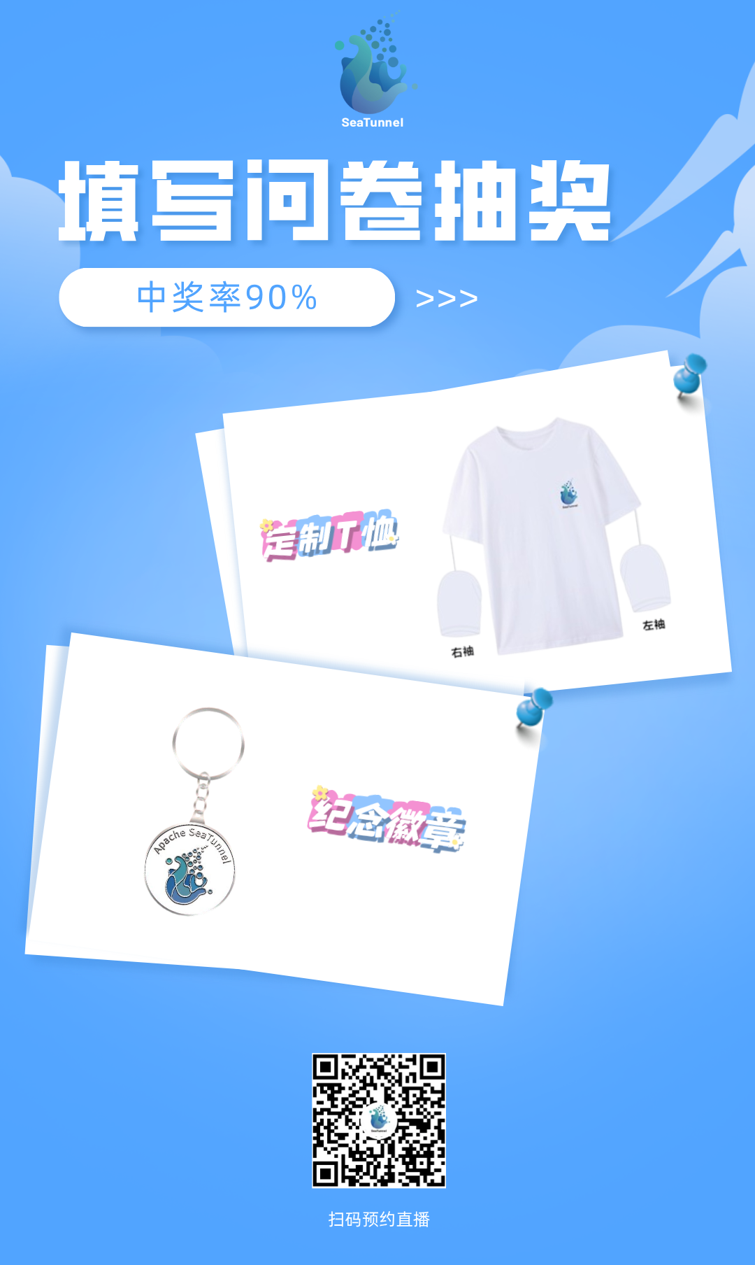 奖品ST