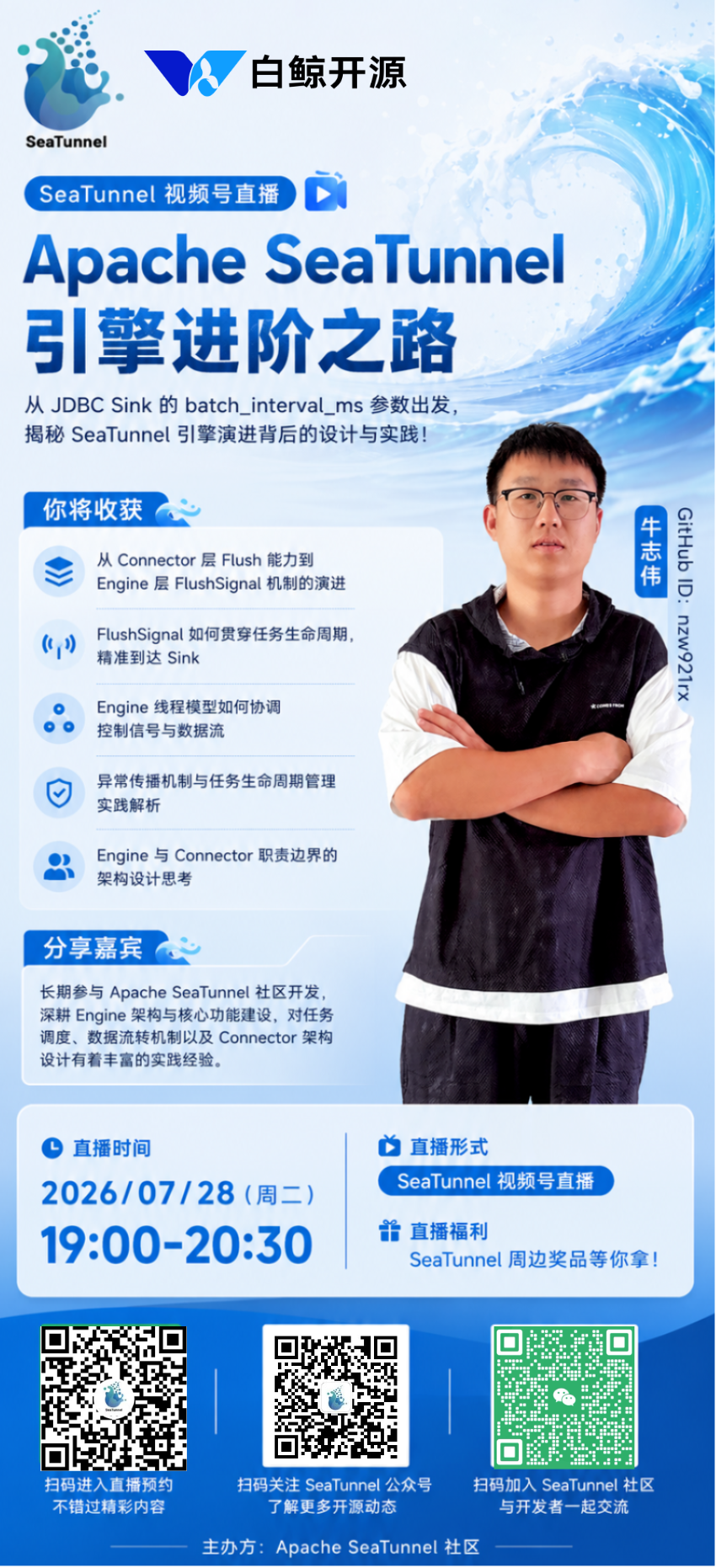 长海报
