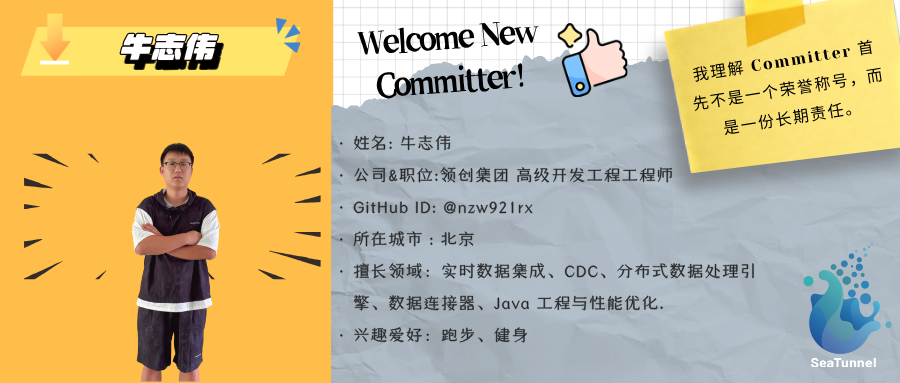 牛志伟